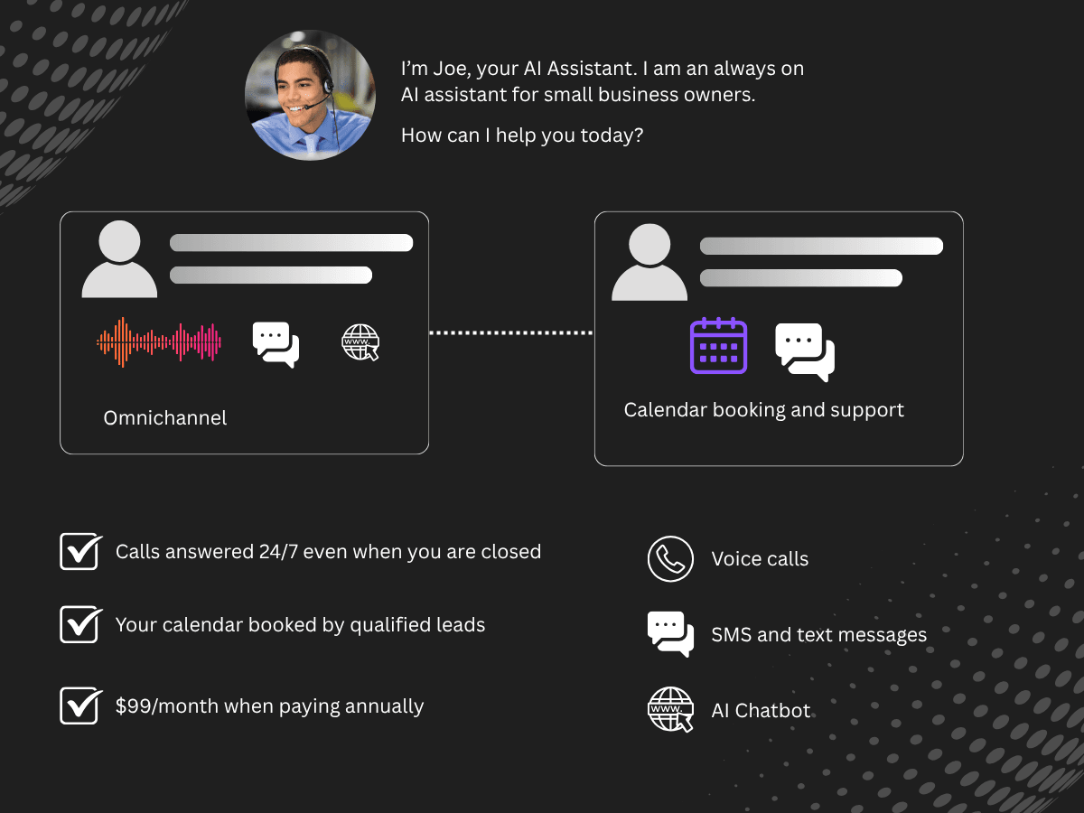 Meeq AI agent — omnichannel customer support